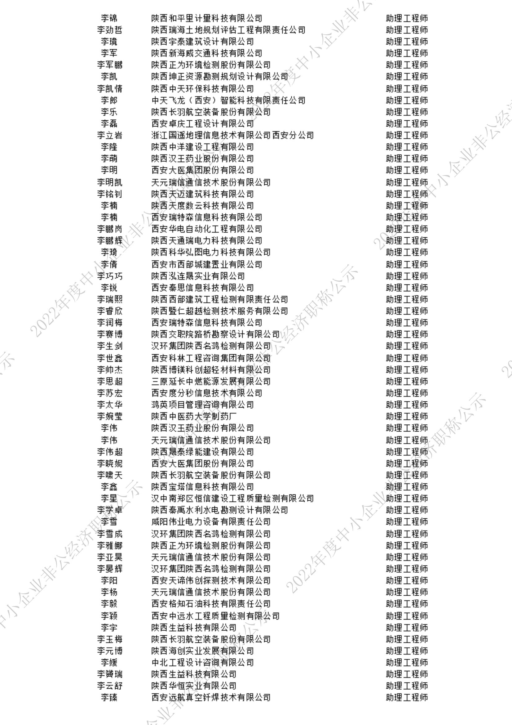 2022初级公示名单_5_00.jpg