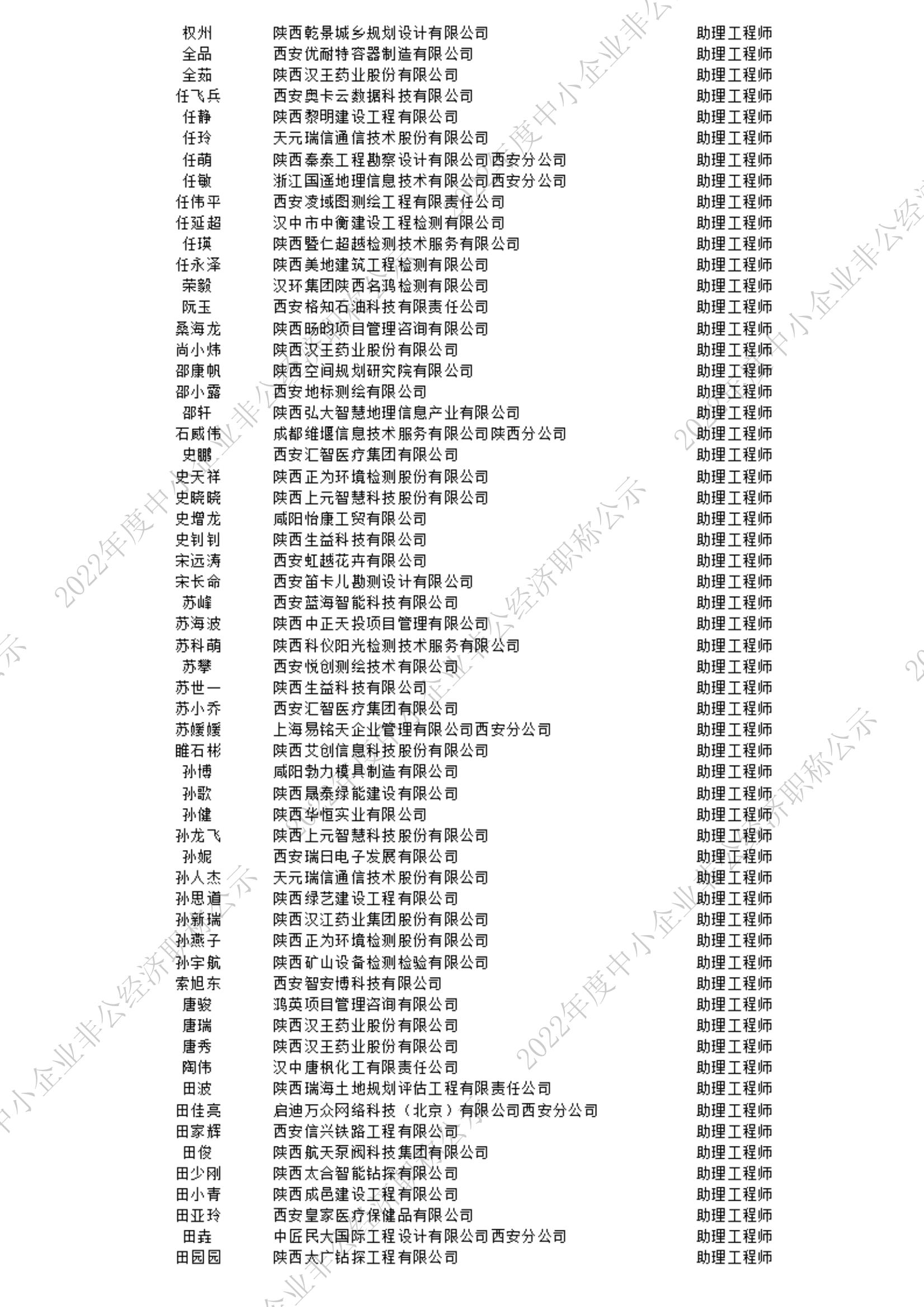 2022初级公示名单_8_00.jpg